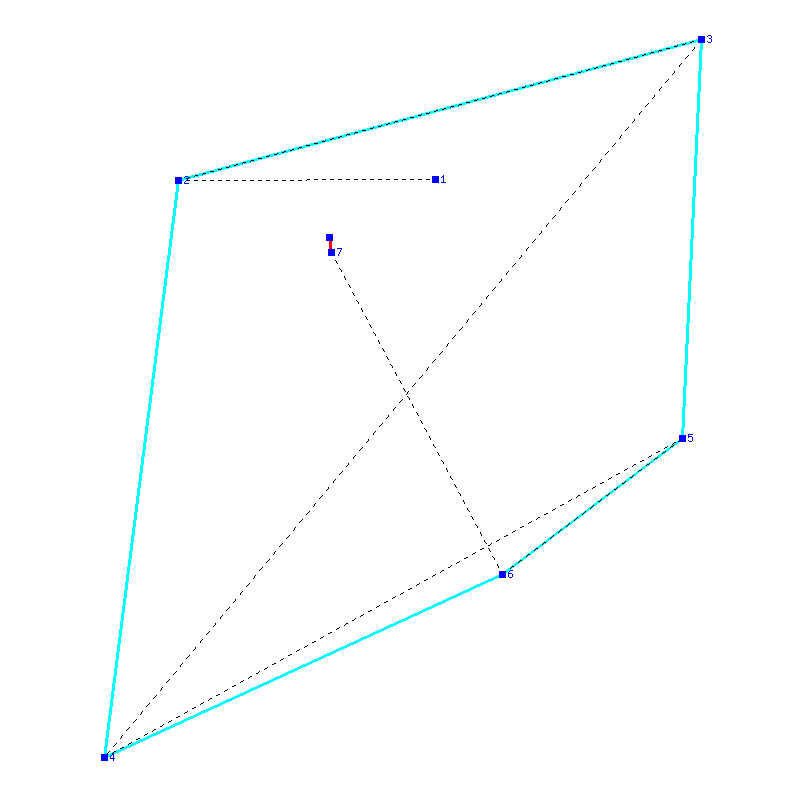 Flugauswertung